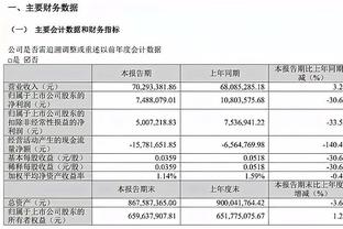 罗萨告别津门虎：永远不会忘记一起经历的美妙的时光，感谢天津