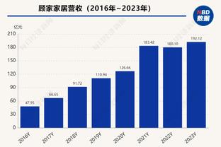 泰山5人最多！国足首发俱乐部分布：申花3人，海港由4人减少至2人