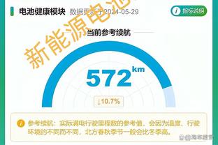 萨拉赫第5次单赛季英超至少10球10助攻，英超历史仅鲁尼做到